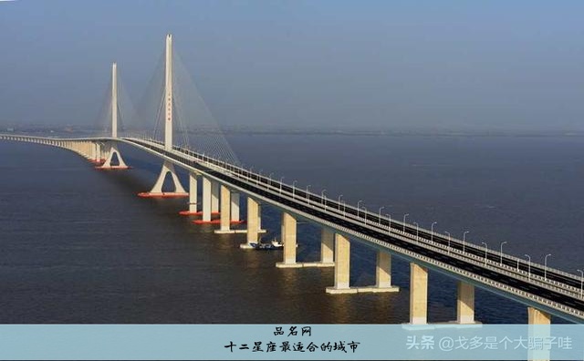 十二星座最适合的城市