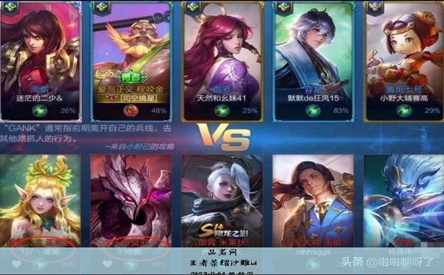 王者荣耀沙雕id