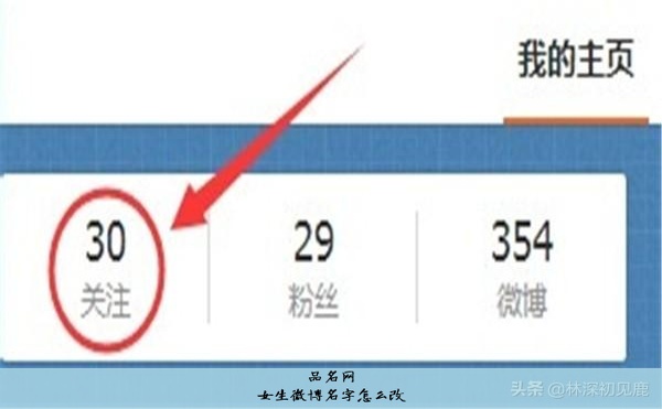 女生微博名字怎么改