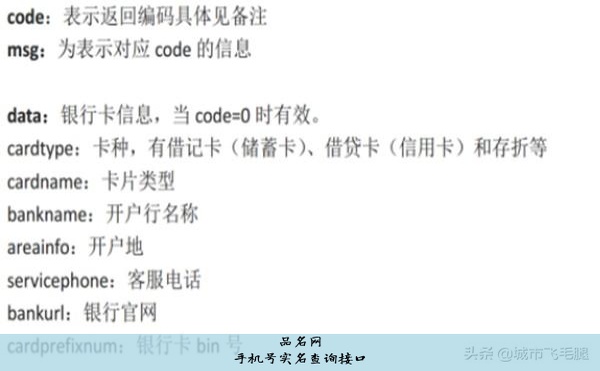 手机号实名查询接口