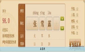 张取名字大全男孩