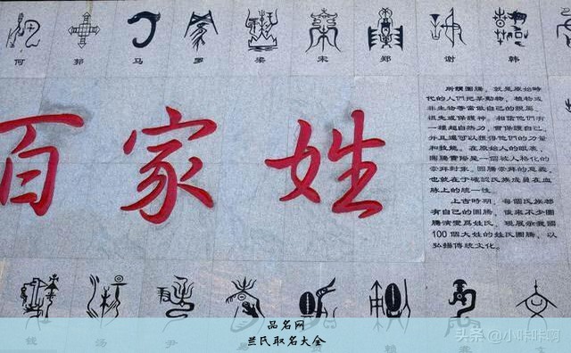 兰氏取名大全