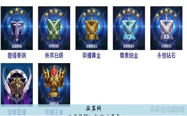 王者荣耀比较酷的名字