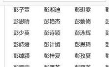 彭姓女孩的名字评分高，简单大气，易于拼写