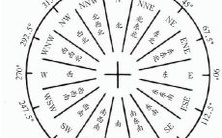 南风运算命：拥有绝佳气运的人，你敢让TA为你算命吗？