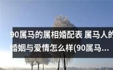 绝对不能错过的必备指南——90属马的完整属相婚配表，揭秘属马人的婚姻与爱情如何，且看90属马女如何选择最佳婚配属相！