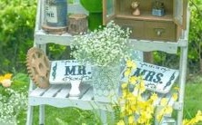 的个性特征，看看你是否匹配它们的典型描述