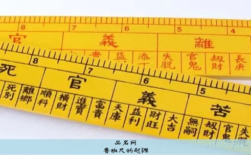 鲁班尺床的测量方法
