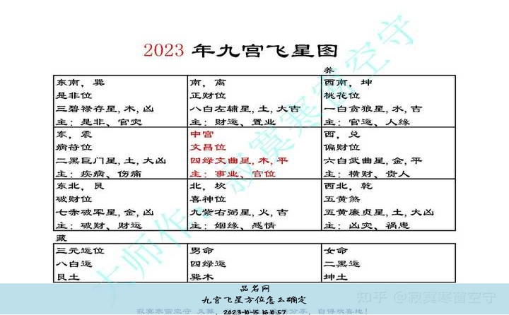 手机风水图, 手机后面放钱风水意义
