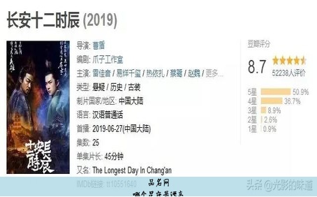 哪个星座最漂亮