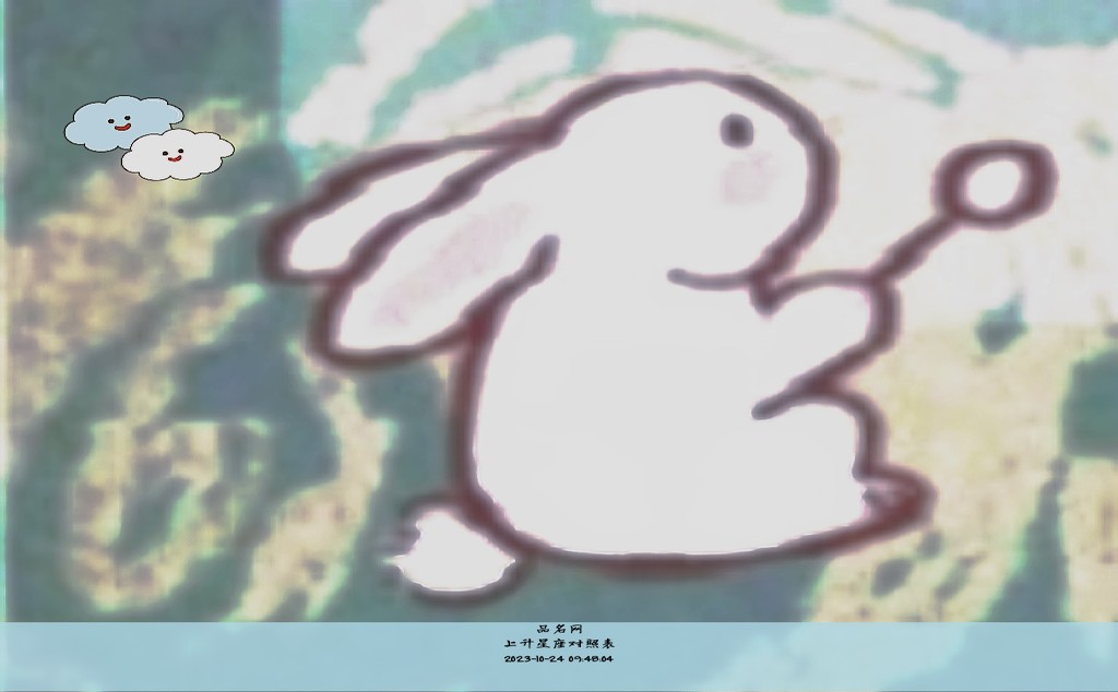 上升星座对照表