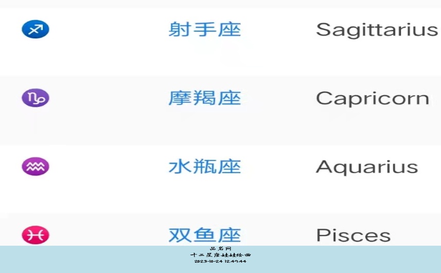 十二星座娃娃绘画
