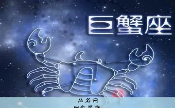 100个星座
