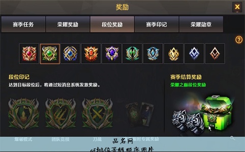 cf排位等级顺序图片