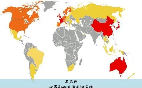 世界影响力国家排名榜