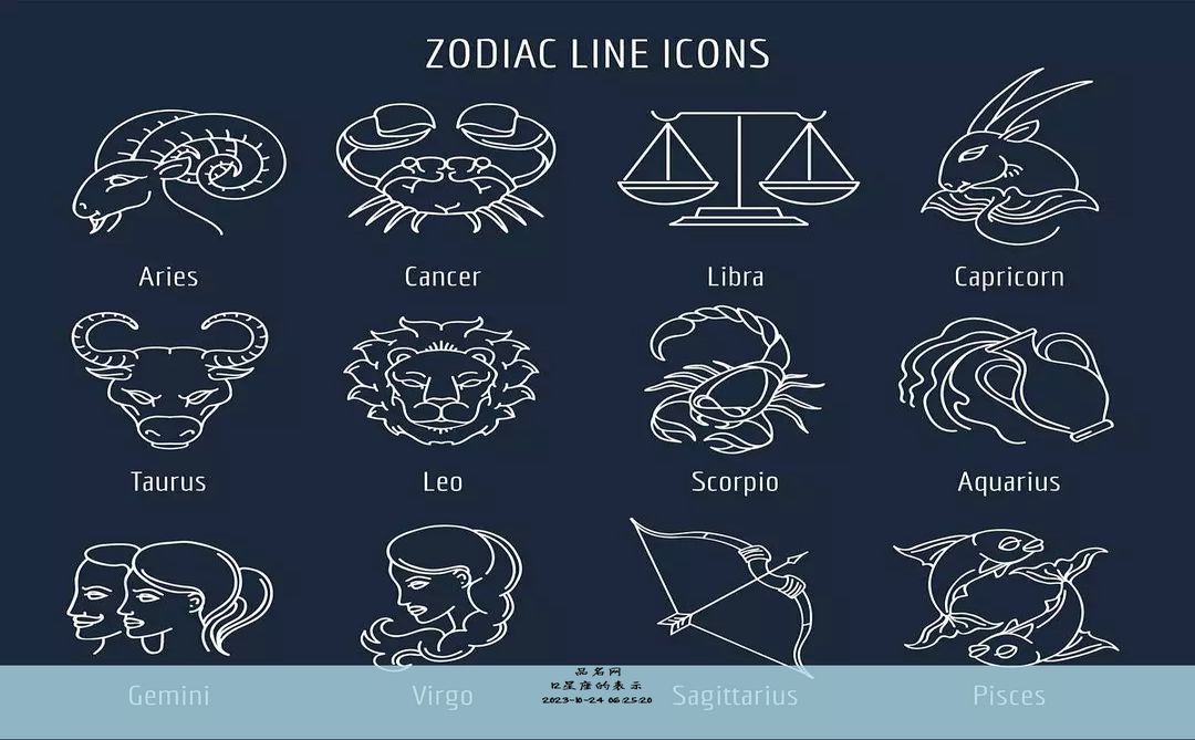 12星座的表示