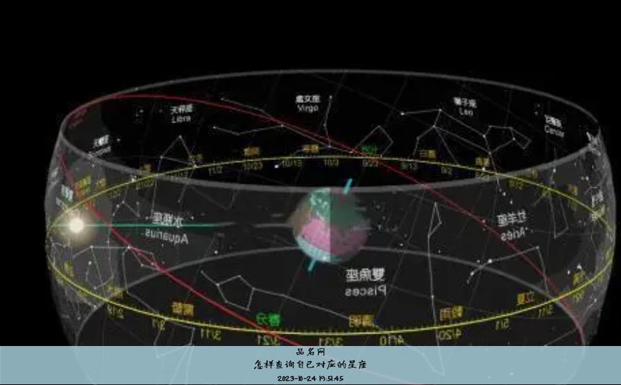 怎样查询自己对应的星座