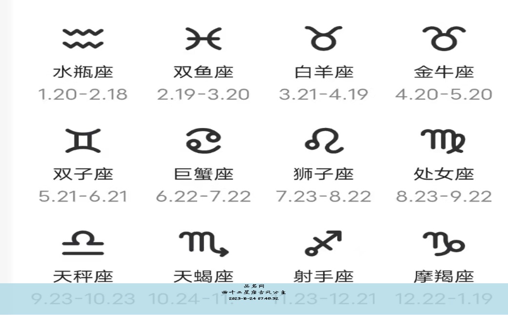 画十二星座古风公主