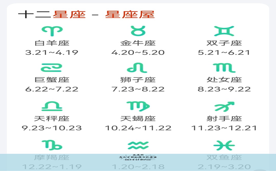 怎么才能知道自己星座