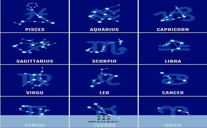 星座图