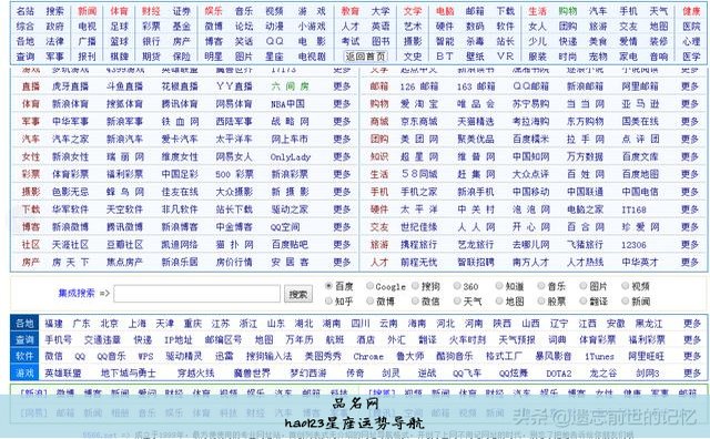 hao123星座运势导航