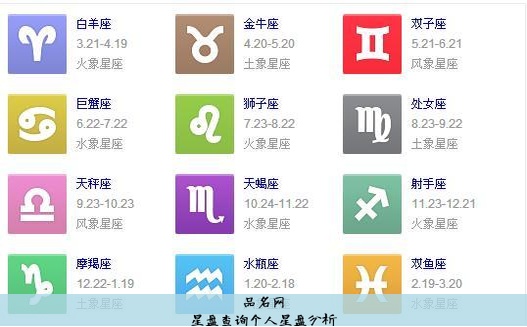 星盘查询个人星盘分析