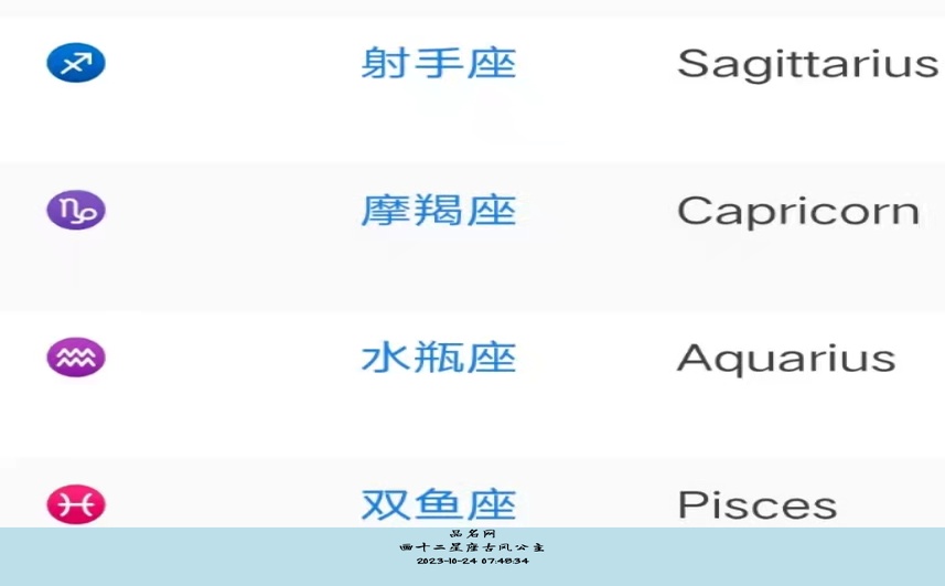 画十二星座古风公主