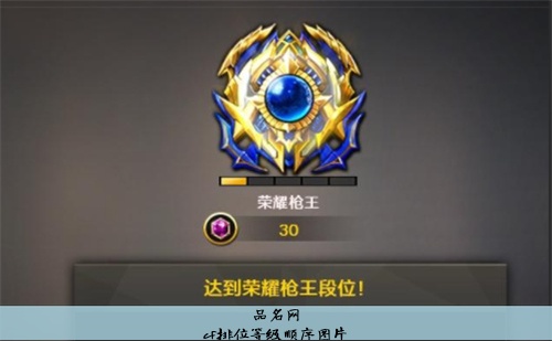 cf排位等级顺序图片