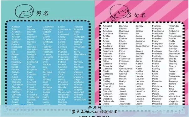 男生高雅不俗的英文名