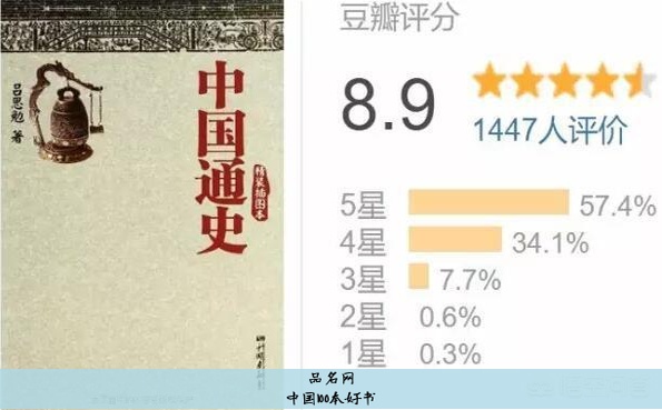 中国100本好书