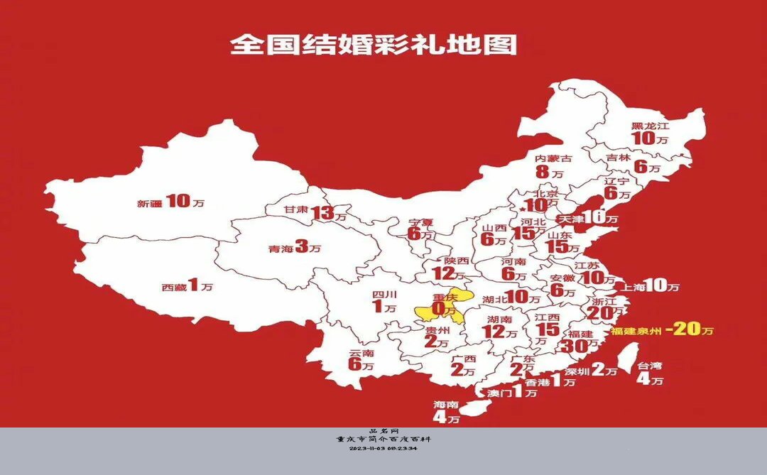 重庆市简介百度百科