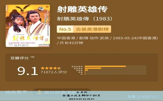 金庸小说豆瓣评分排名