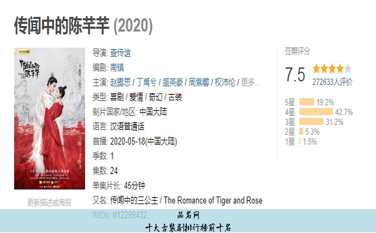 十大古装剧排行榜前十名