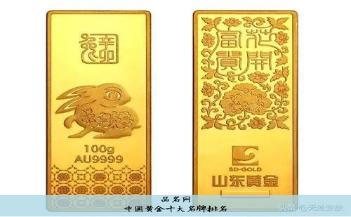 中国黄金十大名牌排名