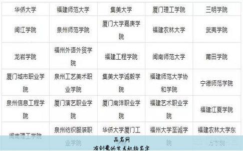 有创意的艺术机构名字