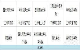 有创意的艺术机构名字