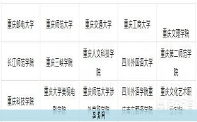 有创意的艺术机构名字