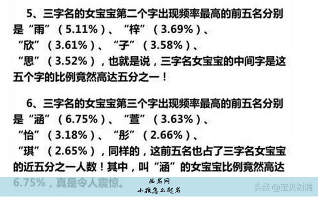 怎么给宝宝取名字