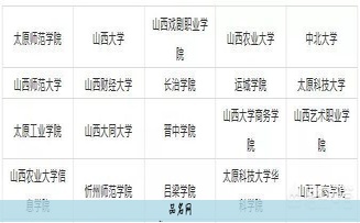 有创意的艺术机构名字