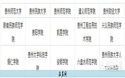 有创意的艺术机构名字