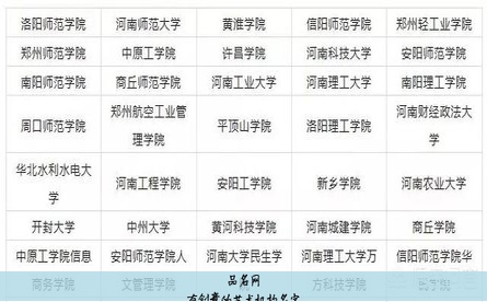 有创意的艺术机构名字