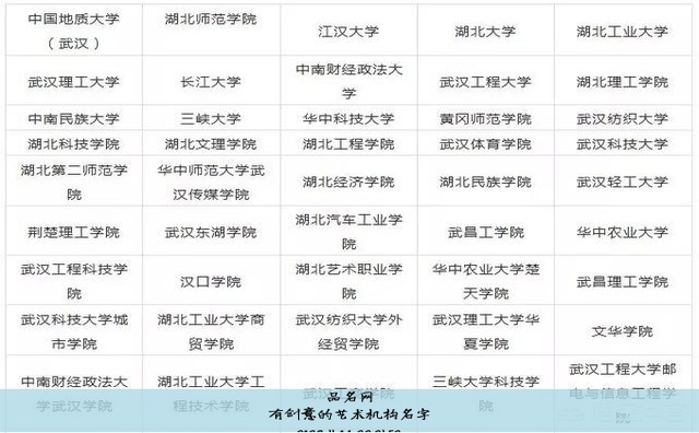 有创意的艺术机构名字