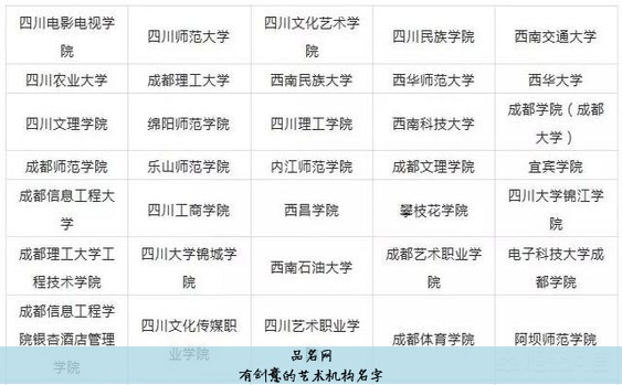 有创意的艺术机构名字