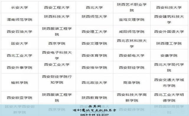 有创意的艺术机构名字