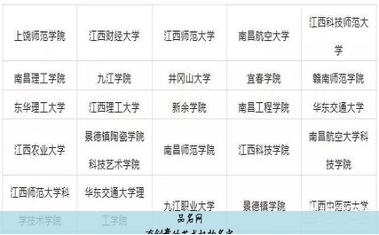 有创意的艺术机构名字