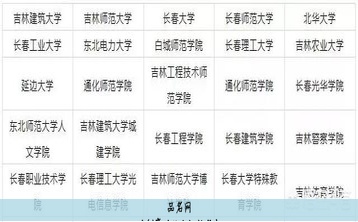 有创意的艺术机构名字