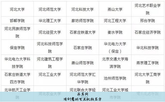 有创意的艺术机构名字
