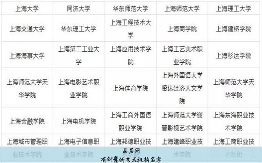 有创意的艺术机构名字