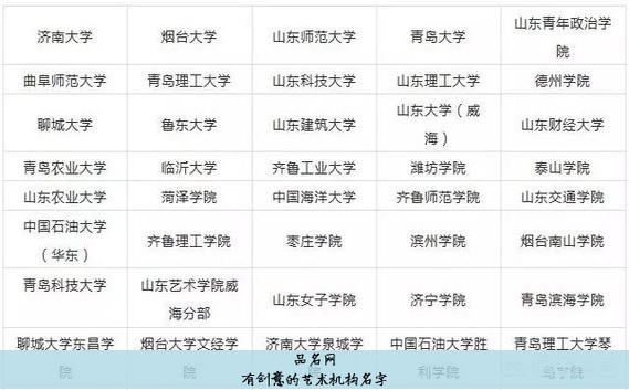 有创意的艺术机构名字