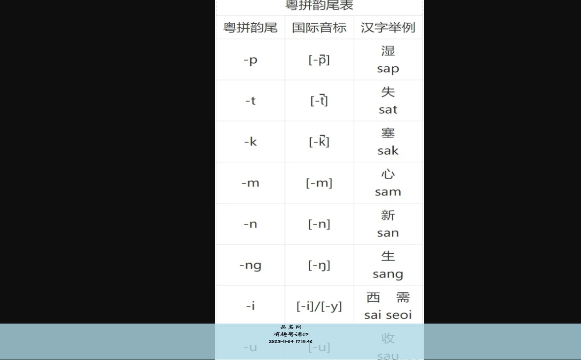 有趣粤语ID